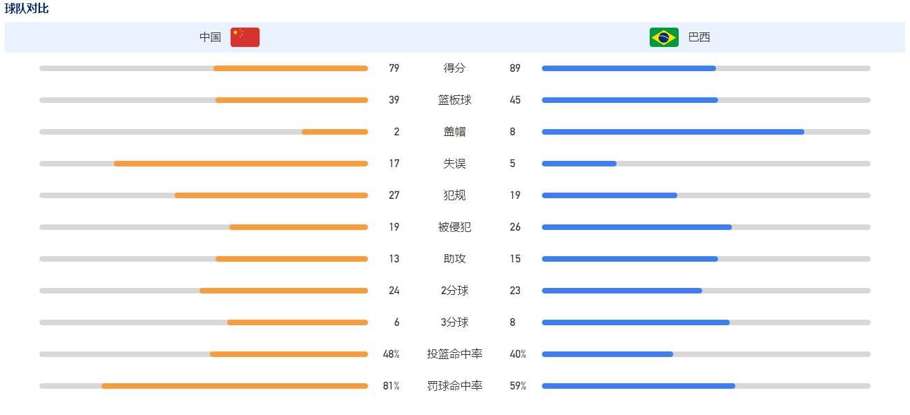 一级特黄高清完整大片